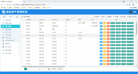 固定资产管理软件的革新力量 赋能企业资产管理精细化